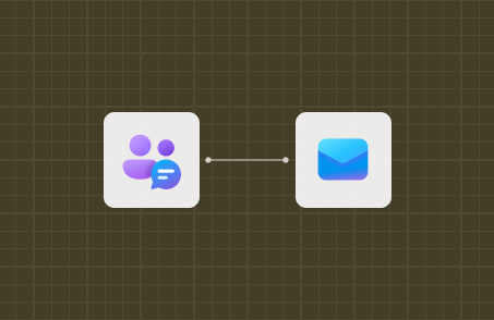 How to sync cmail & chat with artificial intelligence capabilities on the our platform